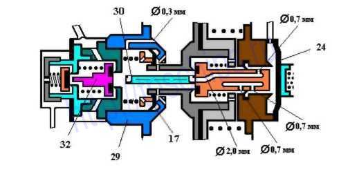 Система клапанов ВР № 483 М