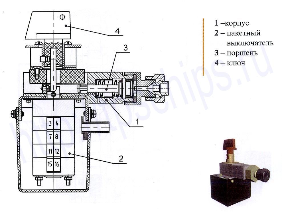Рисунок 2 - Выключатель цепей управления крана машиниста