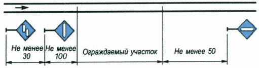 Рисунок или формула из ПТЭ, приказ Минтранса России от 23.06.2022 №250