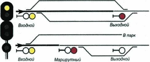 Рисунок или формула из ПТЭ, приказ Минтранса России от 23.06.2022 №250