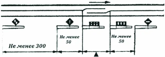Рисунок или формула из ПТЭ, приказ Минтранса России от 23.06.2022 №250