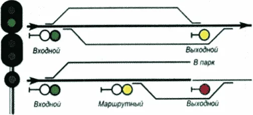 Рисунок или формула из ПТЭ, приказ Минтранса России от 23.06.2022 №250