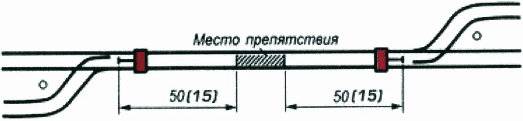 Рисунок или формула из ПТЭ, приказ Минтранса России от 23.06.2022 №250