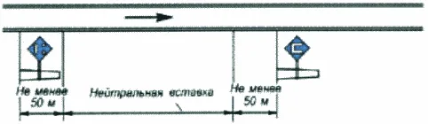 Рисунок или формула из ПТЭ, приказ Минтранса России от 23.06.2022 №250