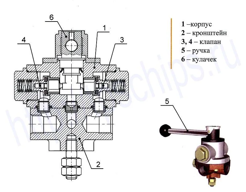 Рисунок 4 - Кран резервного управления  