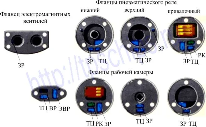 Фланцы воздухораспределителя