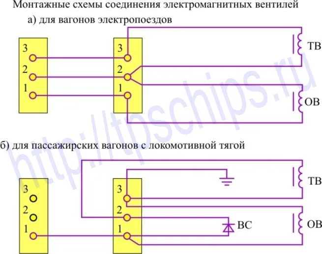 Схема соединений воздухораспределителя 305