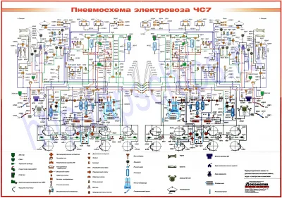Пневмосхема ЧС7
