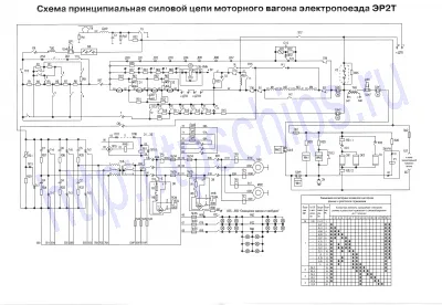 ЭР2Т Моторный, приципиальная силовая (1)
