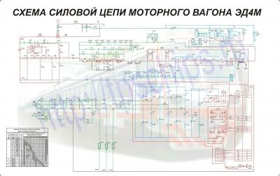 ЭД4М - Силовая схема