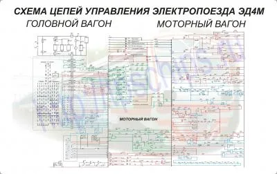 ЭД4М - Цепи управления