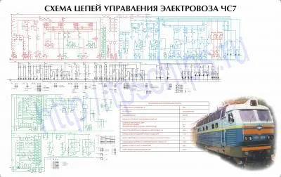 ЧС7 - Цепи управления