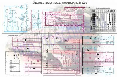 ЭР2